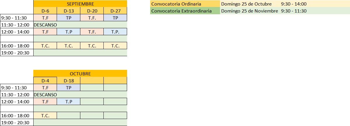 horarios Oferta parcial 2026
